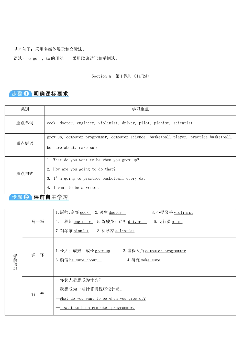 八年级英语上册 Unit 6 I'm going to study computer science Section A 第1课时导学案 （新版）人教新目标版-（新版）人教新目标版初中八年级上册英语学案_第3页