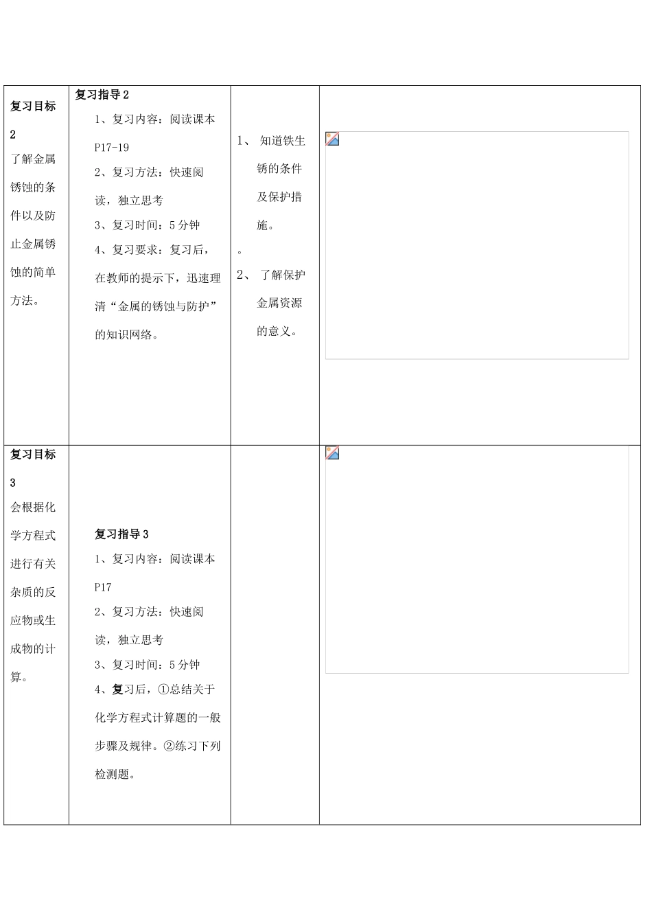 河南省商水县练集二中中考化学第一轮复习 第8单元 金属和金属材料（第2课时）教案-人教版初中九年级全册化学教案_第3页