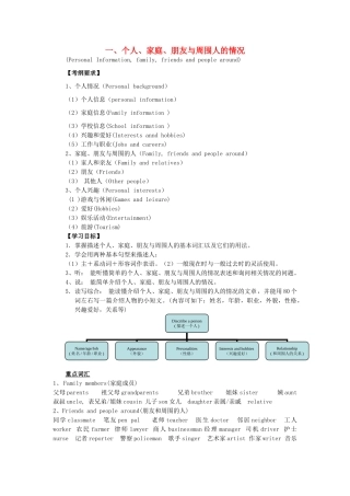 广东省中考英语突破复习（第二部分 话题部分）一 个人、家庭、朋友与周围人的情况（Personal Information, family, friends and people around）导学案-人教版初中九年级全册英语学案
