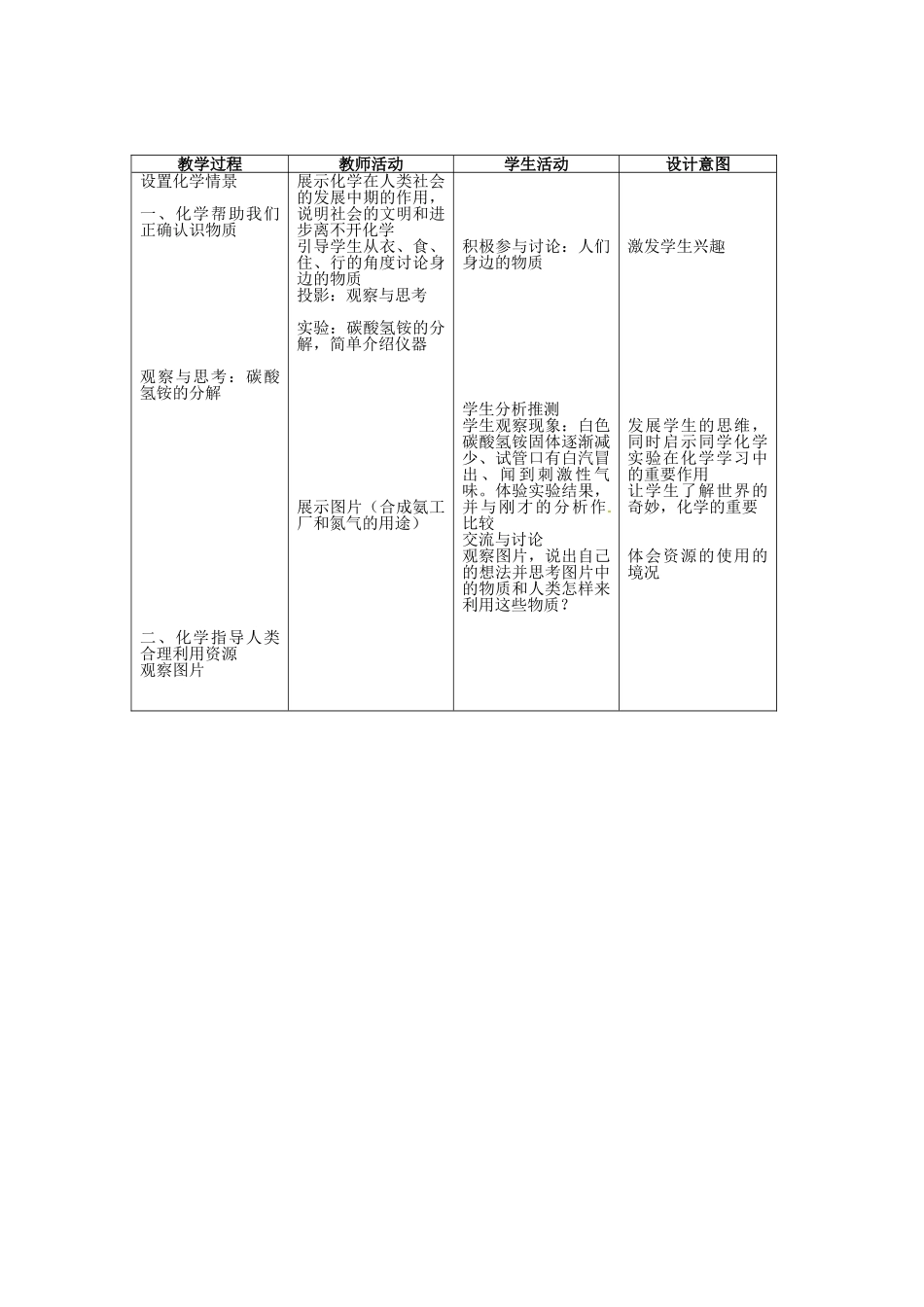 江苏省丹阳市前艾中学九年级化学全册《化学给我们带来了什么》教案 沪教版_第2页