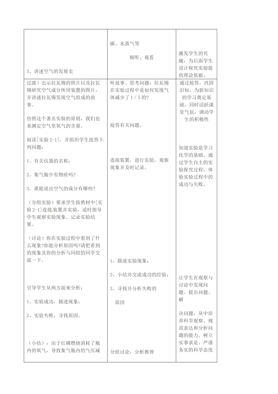 吉林省四平市第十七中学九年级化学上册《2.1 空气》教案 （新版）新人教版_第2页