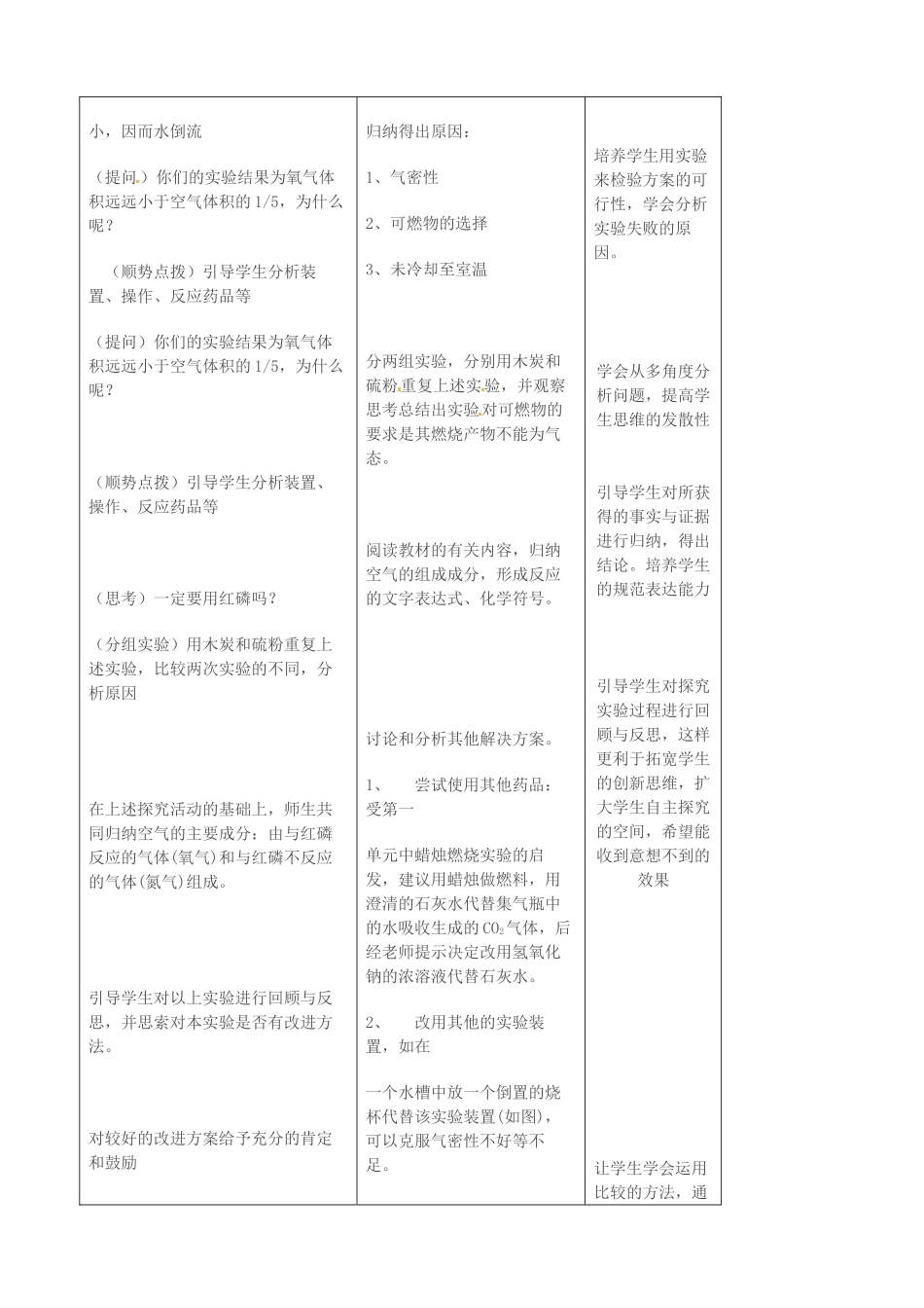 吉林省四平市第十七中学九年级化学上册《2.1 空气》教案 （新版）新人教版_第3页