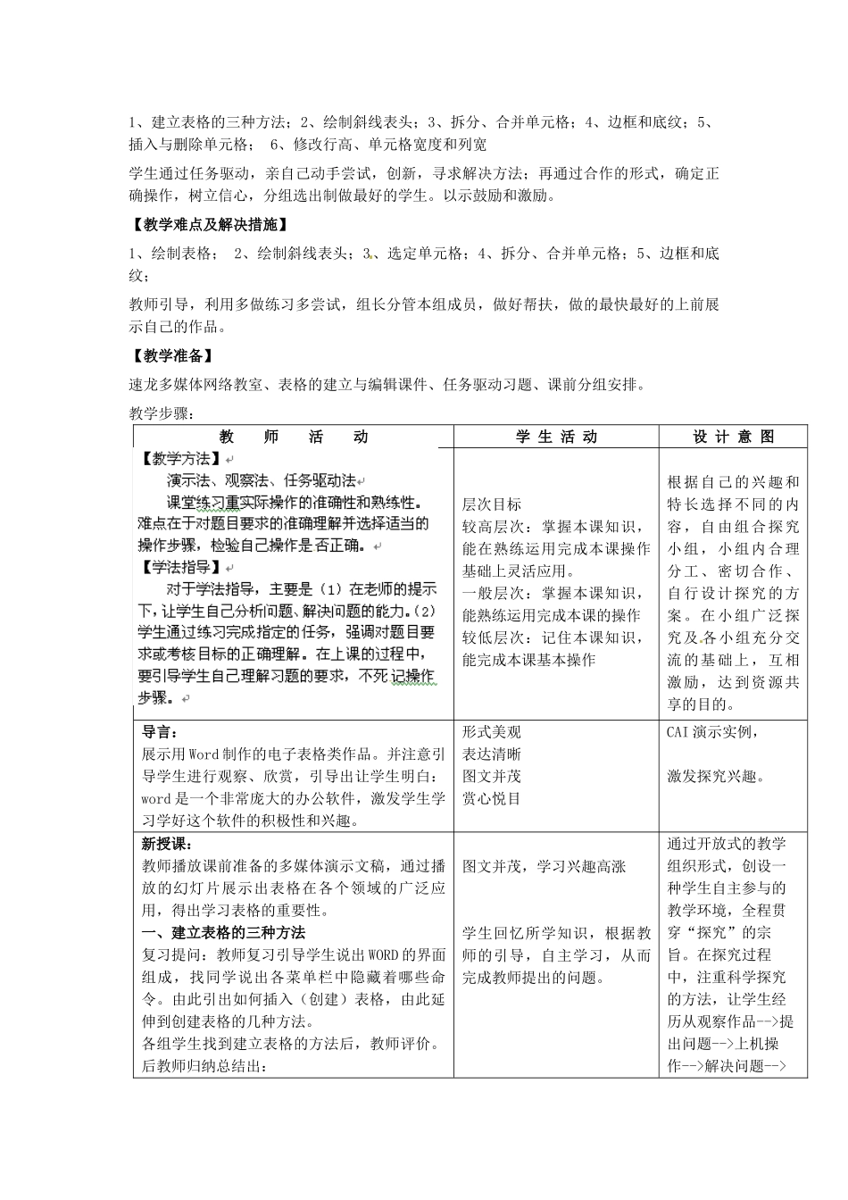 河北省秦皇岛市抚宁县驻操营学区初级中学初中信息技术《比赛》教案_第2页