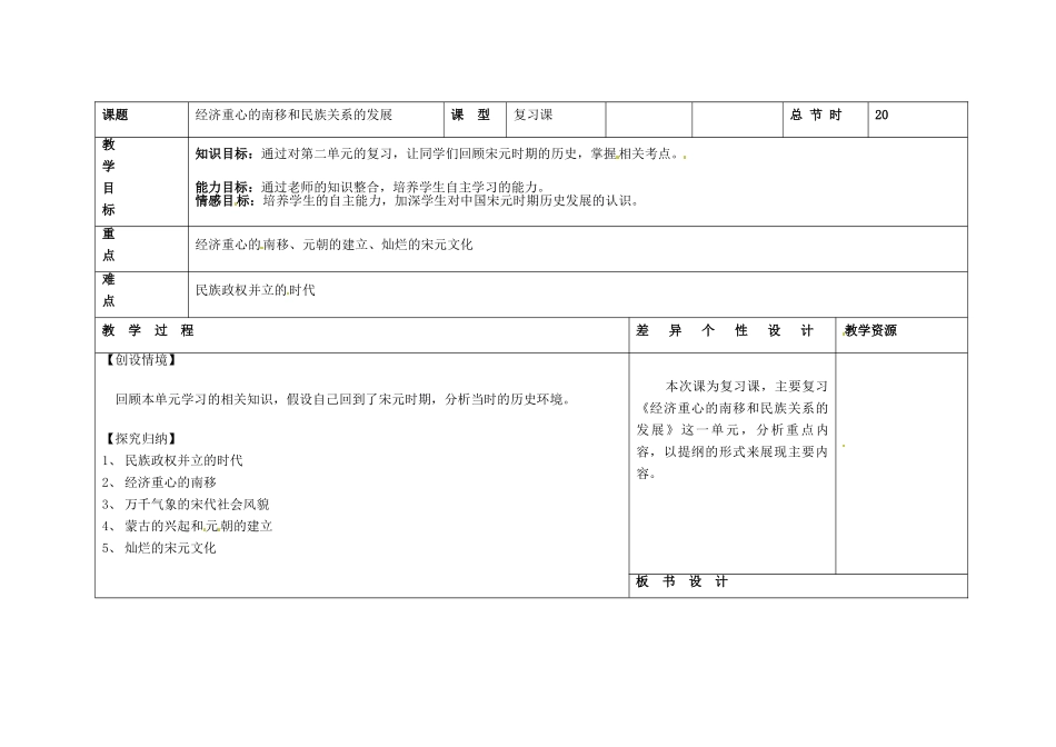 吉林省长春市第一零四中学七年级历史下册 经济重心的南移和民族关系的发展教案 新人教版_第2页