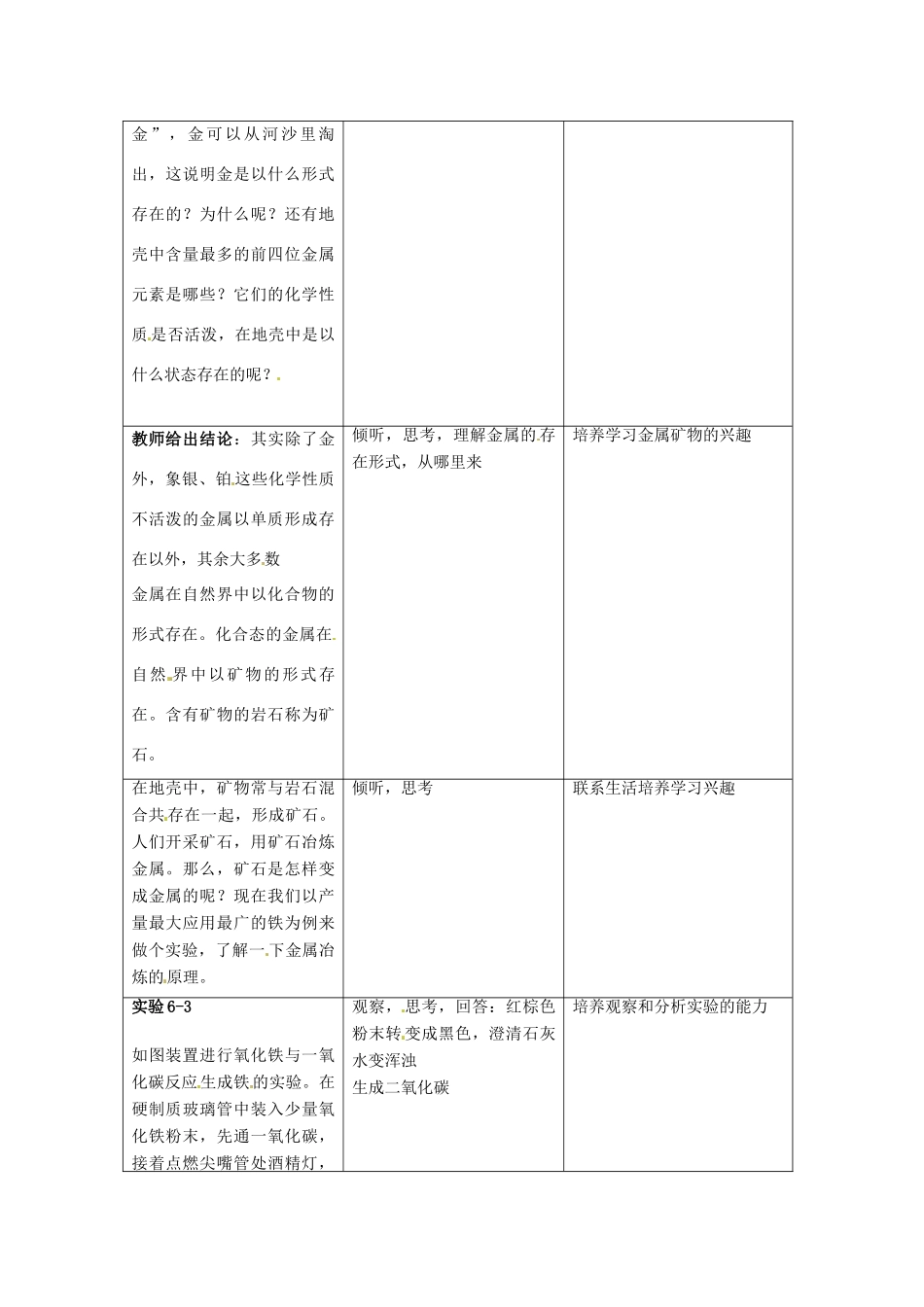 河南省南乐县张果屯乡中学九年级化学下册《金属矿物与冶炼》教案 新人教版_第2页