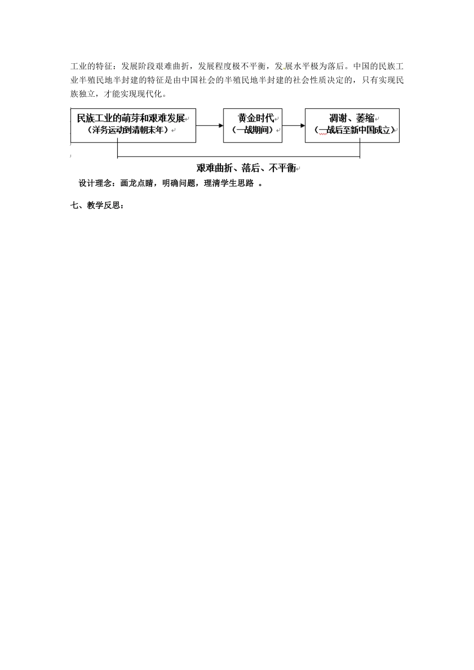安徽省枞阳县钱桥初级中学八年级历史上册 第六单元第19课 中国近代民族工业的发展配套教案 新人教版_第3页