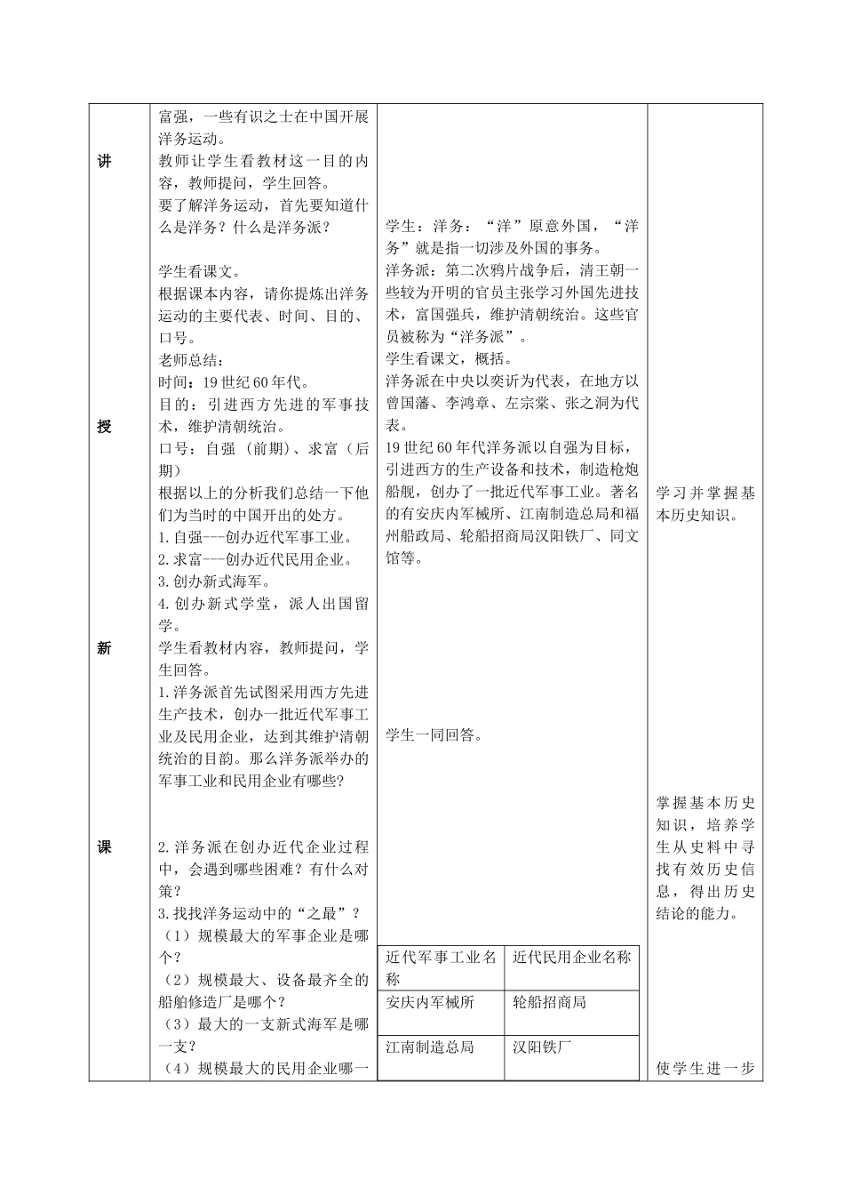 八年级历史上册 第5课 洋务运动教案 岳麓版-岳麓版初中八年级上册历史教案_第2页