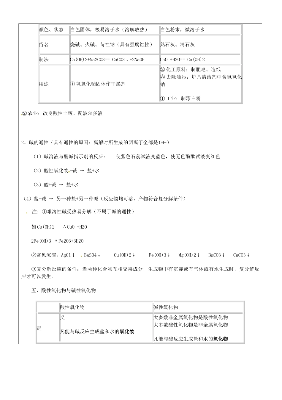 北京龙文环球教育科技有限公司扬州分公司九年级化学下册《酸碱盐》教学案 新人教版_第3页