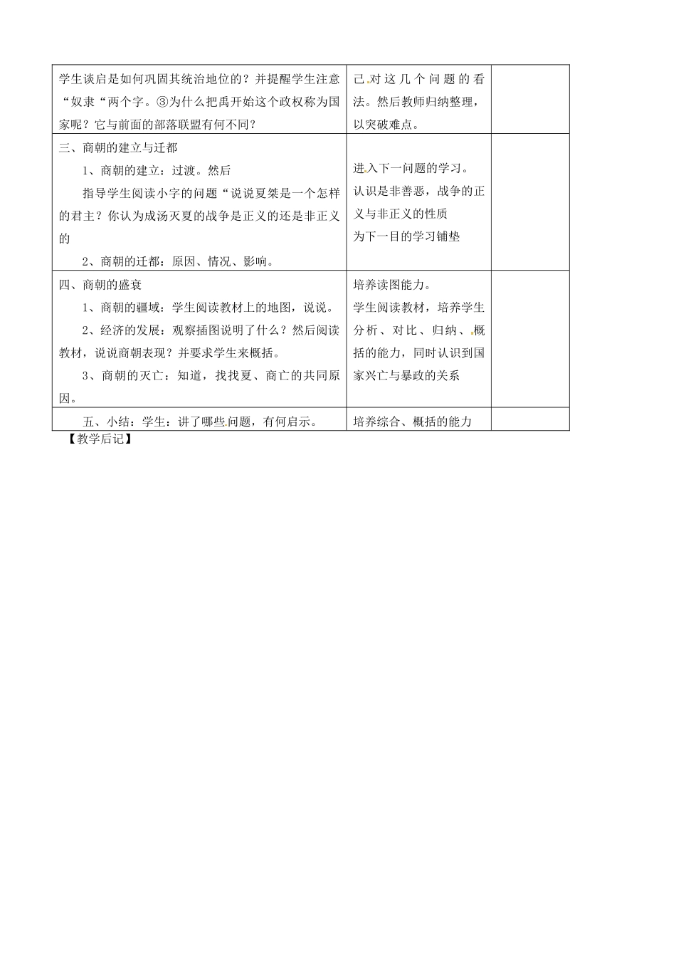 江苏省东台市唐洋镇中学七年级历史上册《第4课 夏、商、西周的兴亡》教案 新人教版_第2页
