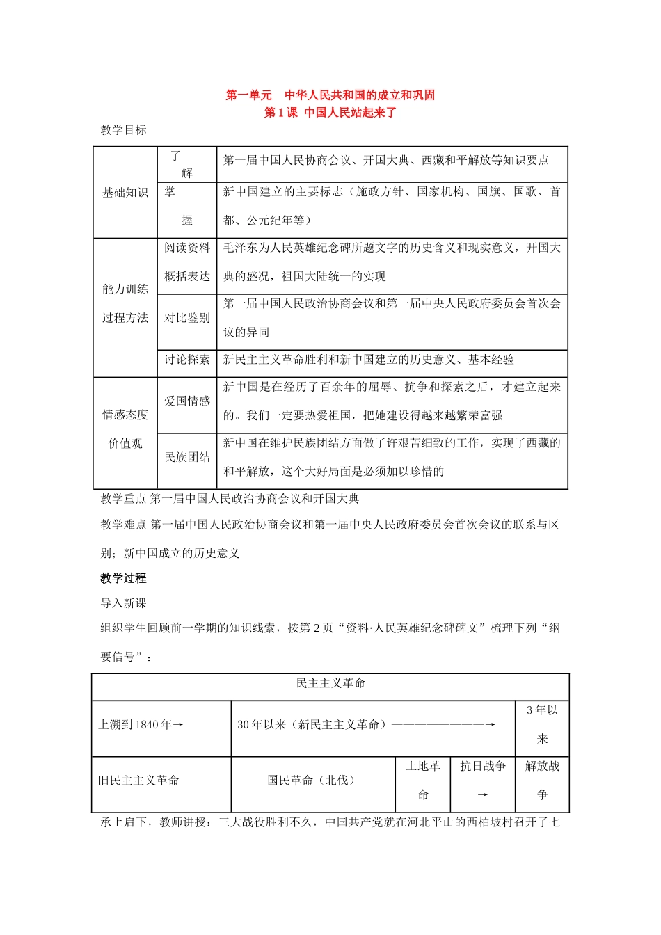 八年级历史 第一课 中国人民站起来了 人教版_第1页