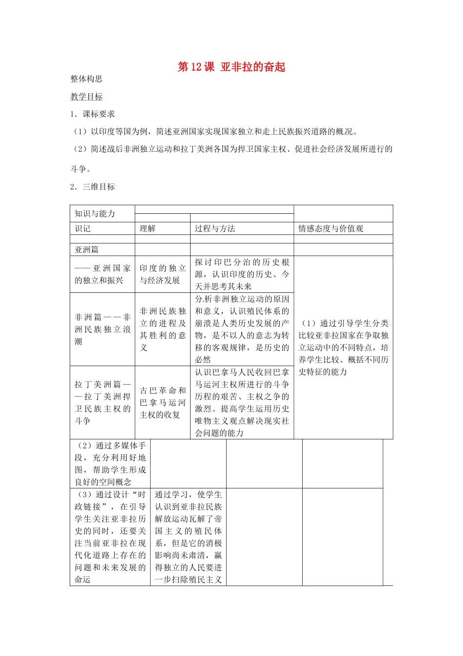 春九年级历史下册 第12课 亚非拉的奋起教学设计 新人教版-新人教版初中九年级下册历史教案_第1页
