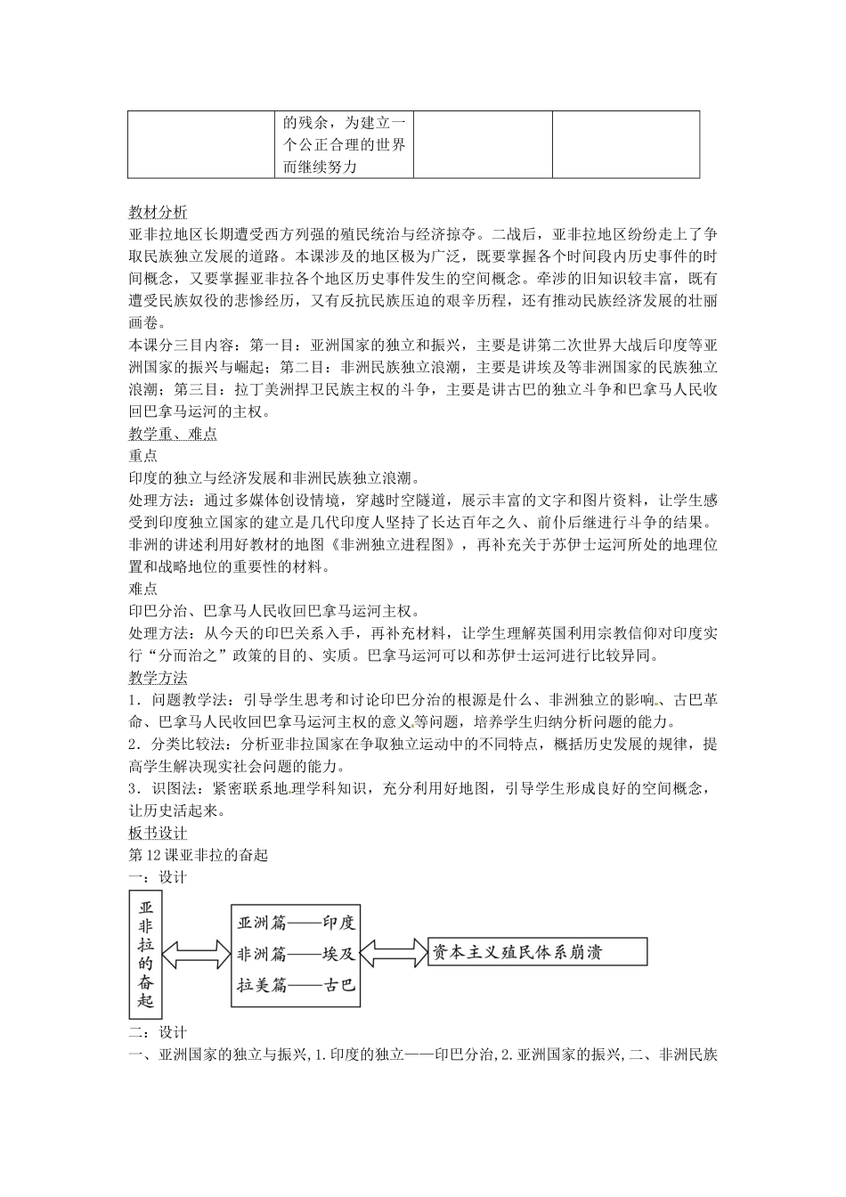 春九年级历史下册 第12课 亚非拉的奋起教学设计 新人教版-新人教版初中九年级下册历史教案_第2页