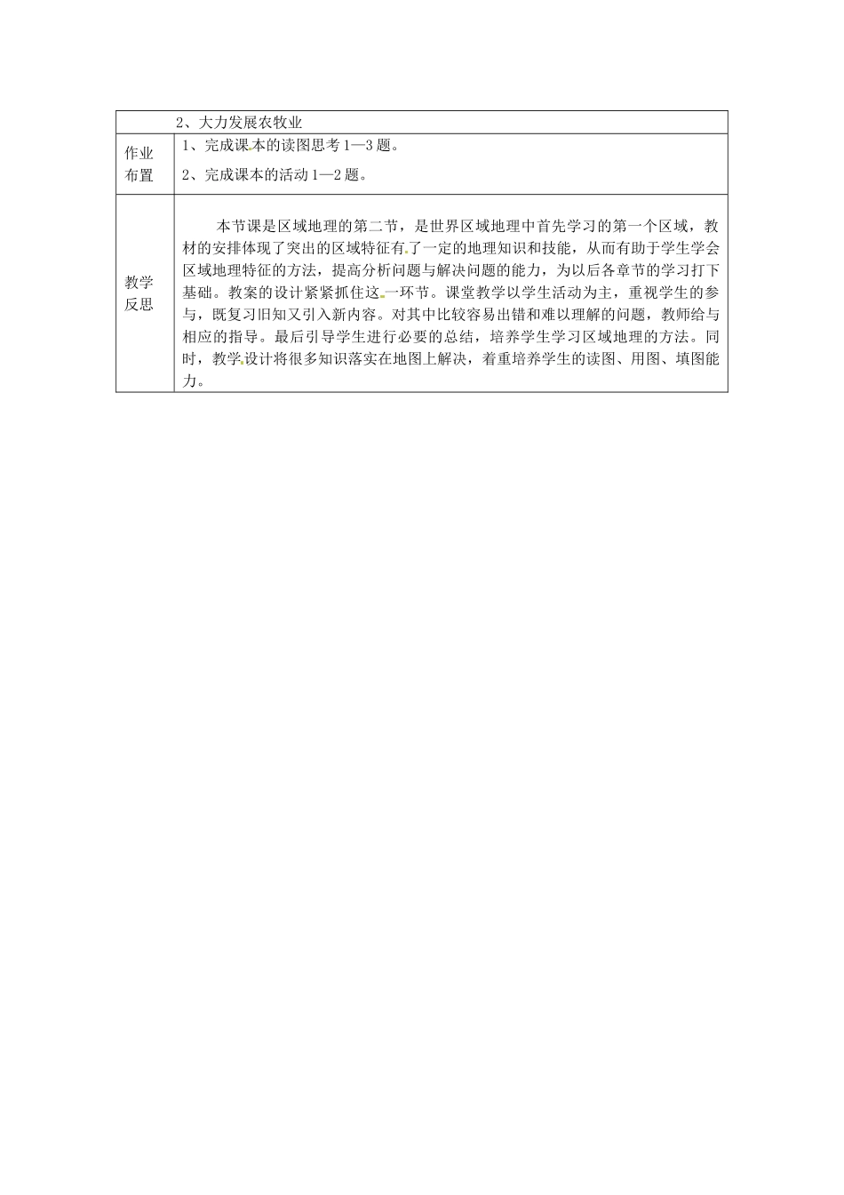 广东省佛山市中大附中三水实验中学七年级地理上册《第二章 第三节 西亚（2）》教案 粤教版_第2页