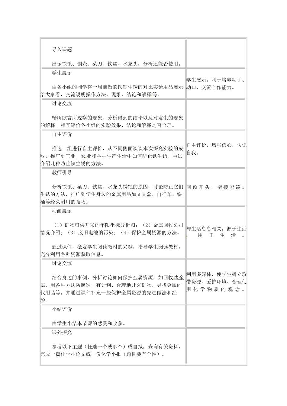 湖北省宜都市红花套镇初级中学九年级化学下册 第八单元 课题3 金属资源的利用和保护（第2课时）教学设计 （新版）新人教版_第2页