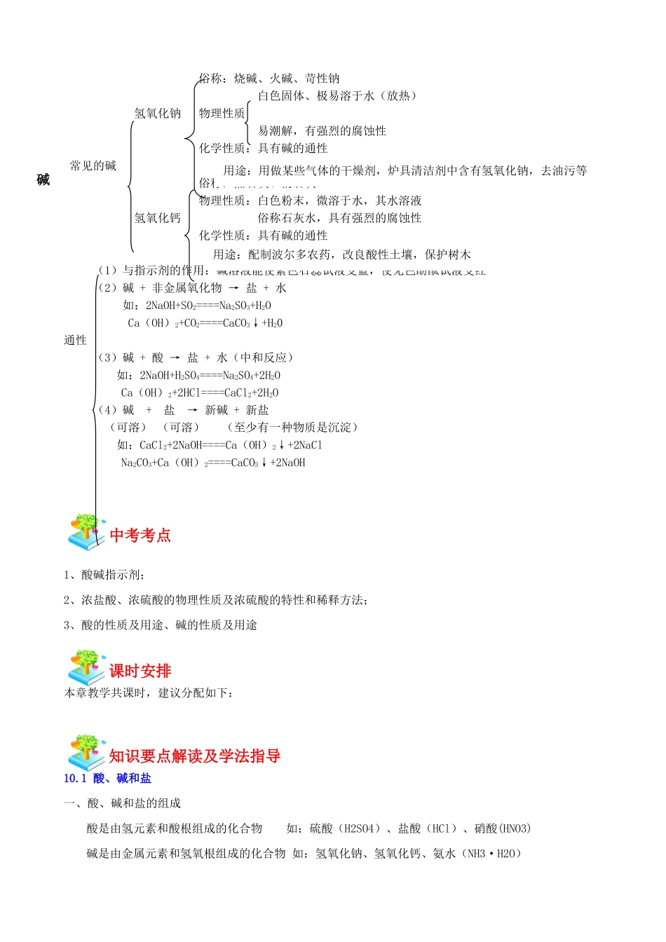 江苏省九年级化学教师辅导讲义 酸碱盐教材梳理-人教版初中九年级全册化学教案_第2页