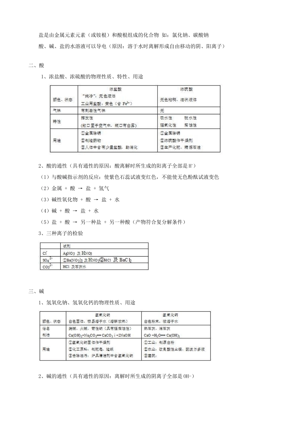 江苏省九年级化学教师辅导讲义 酸碱盐教材梳理-人教版初中九年级全册化学教案_第3页
