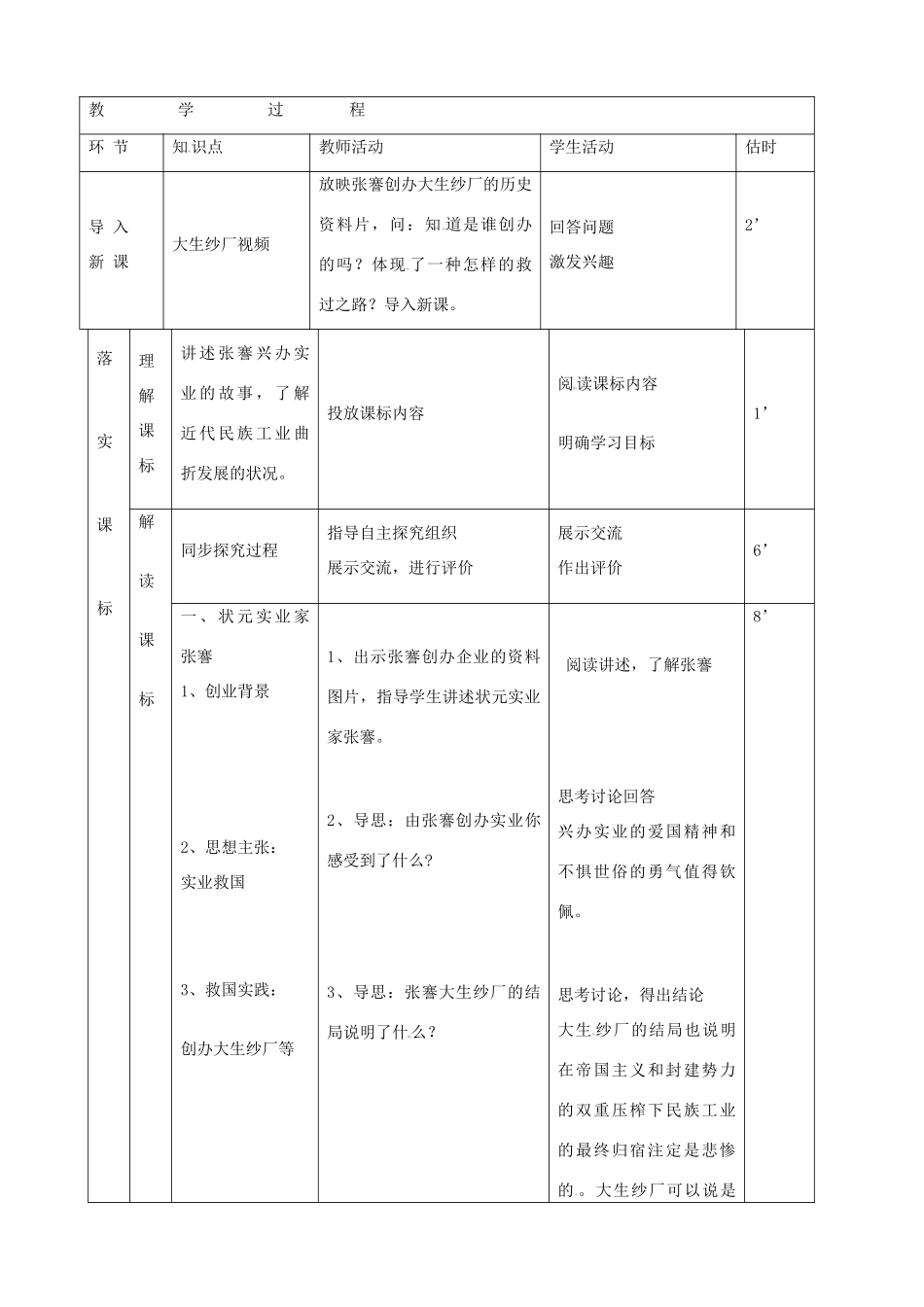 八年级历史上册《第19课 中国近代民族工业的发展》教案 新人教版_第2页