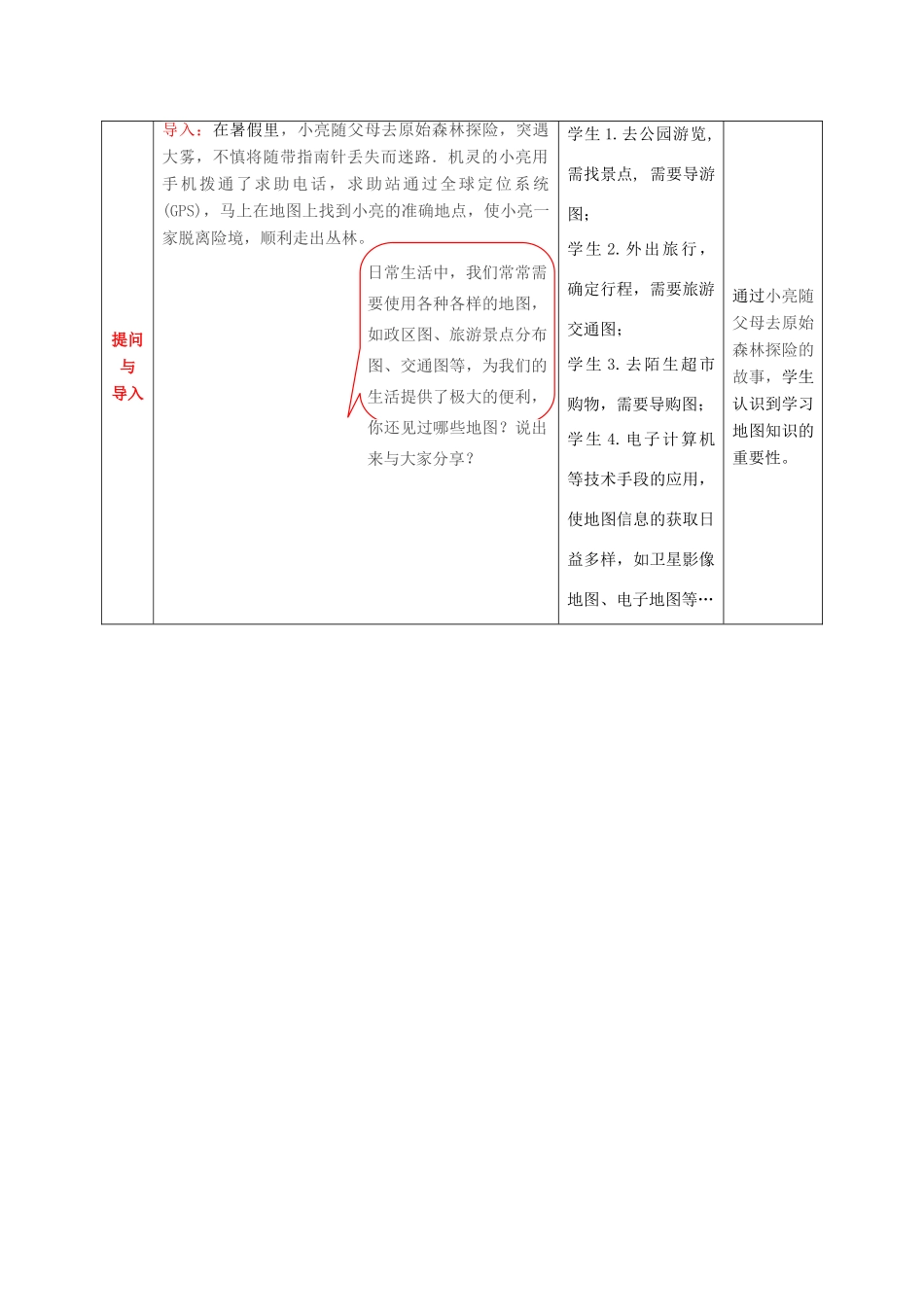 （水滴系列）七年级地理上册 第二章 第3节 地图的应用教案 （新版）商务星球版-（新版）商务星球版初中七年级上册地理教案_第2页