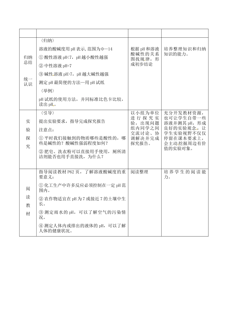 湖南省株洲市天元区马家河中学九年级化学下册 课题2《酸和碱之间会发生什么反应》（第二课时）教案 新人教版_第2页