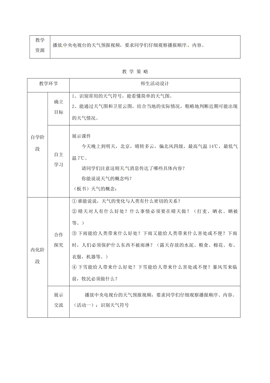 甘肃省临泽县七年级地理上册 第四章 第一节 天气和气候教学设计 （新版）湘教版-（新版）湘教版初中七年级上册地理教案_第2页