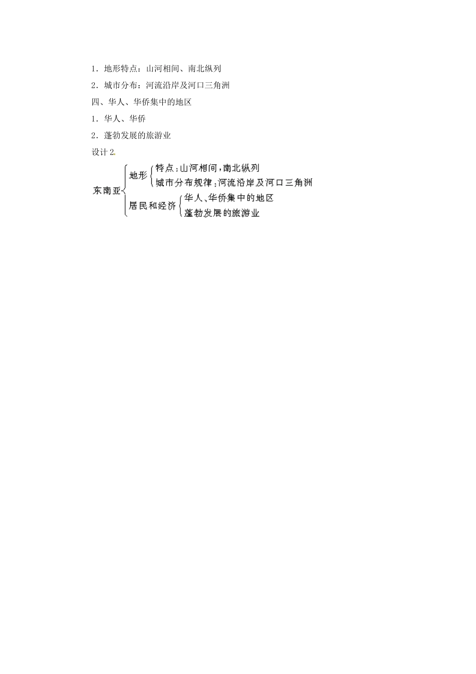 广东省珠海市金海岸中学七年级地理下册 7.2 东南亚（第二课时）教案 （新版）新人教版_第3页