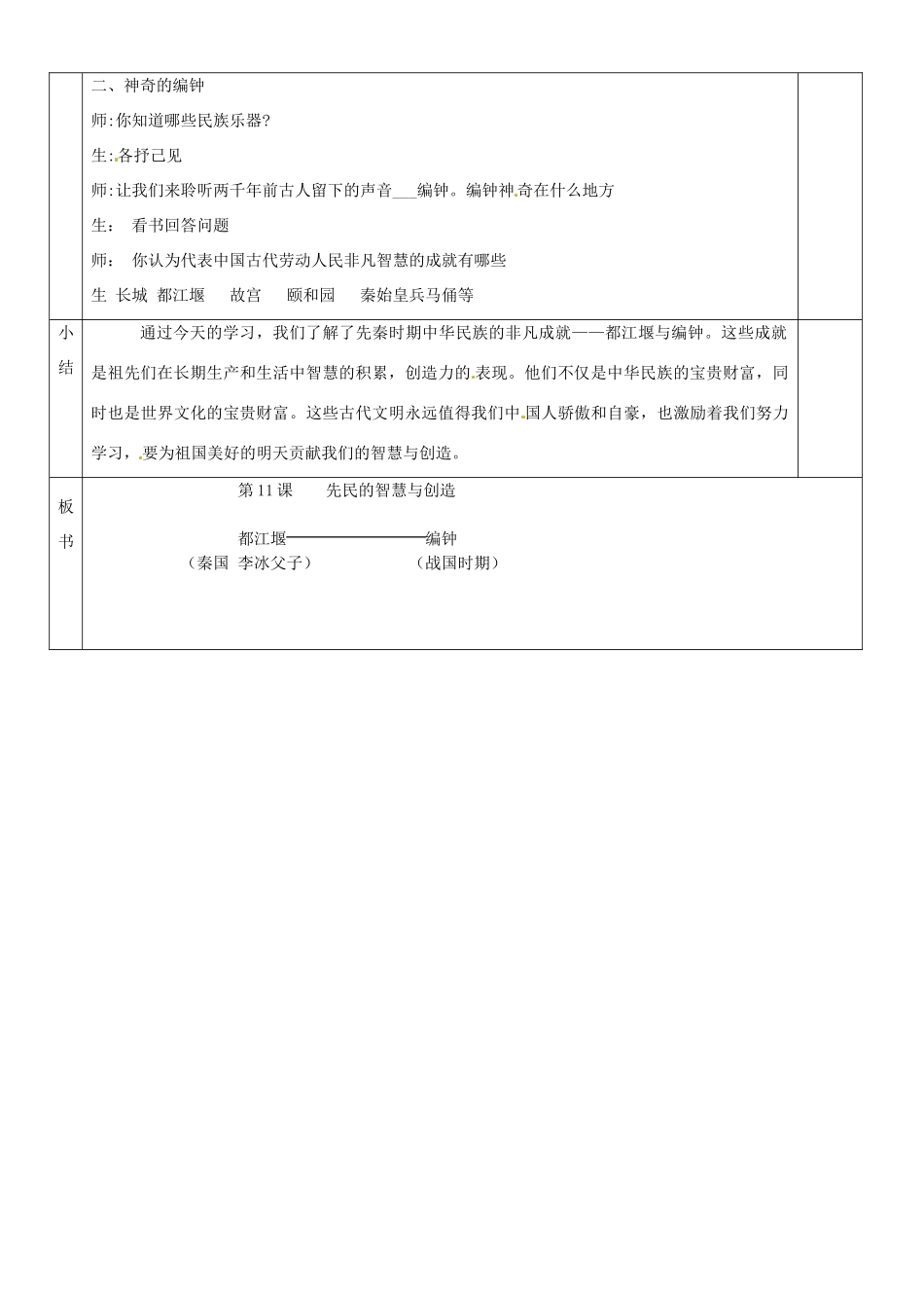 黑龙江省哈尔滨市第四十一中学七年级历史上册 第11课 先民的智慧与创造教案 北师大版_第3页