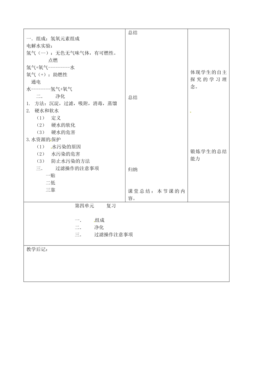 吉林省四平市第十七中学九年级化学上册《第四单元 自然界的水》复习课教案1 （新版）新人教版_第2页