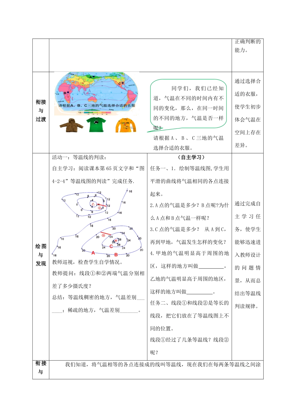 （水滴系列）七年级地理上册 4.2 气温的变化与差异（第2课时）教案 （新版）商务星球版-（新版）商务星球版初中七年级上册地理教案_第2页