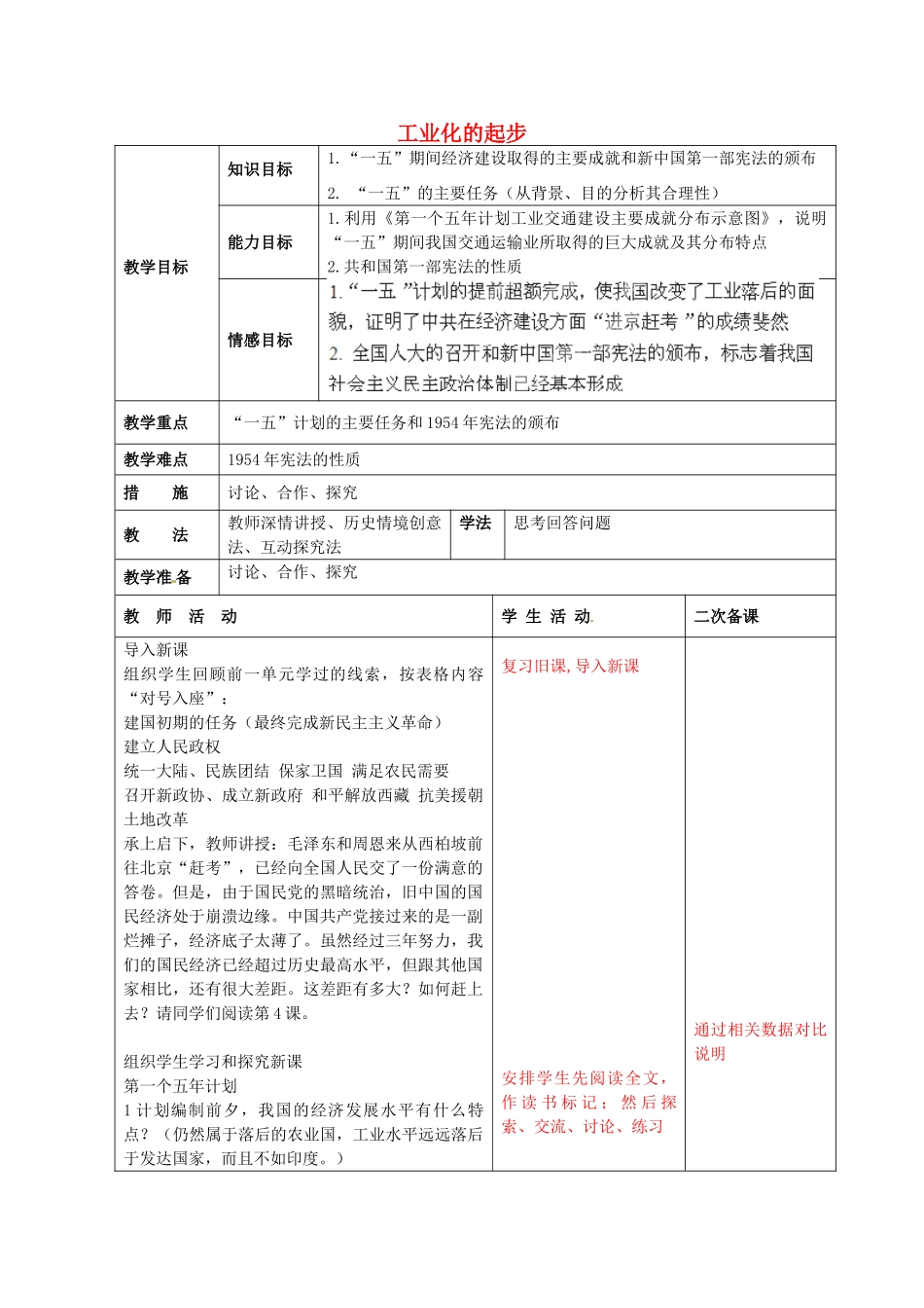 八年级历史下册《工业化的起步》教案 鲁教版-鲁教版初中八年级下册历史教案_第1页