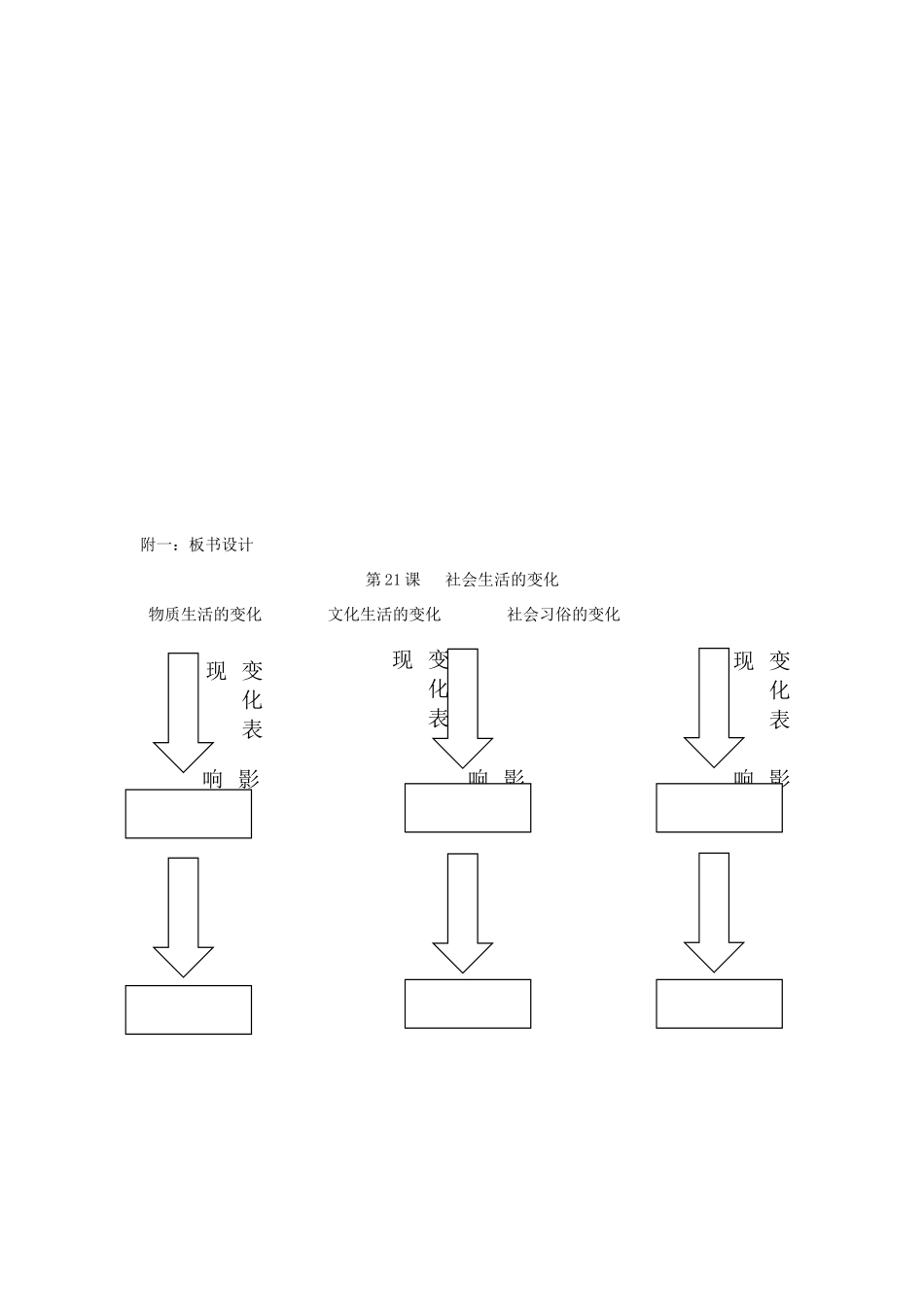 八年级历史上册 第21课 社会生活的变化教案 中华书局版_第3页