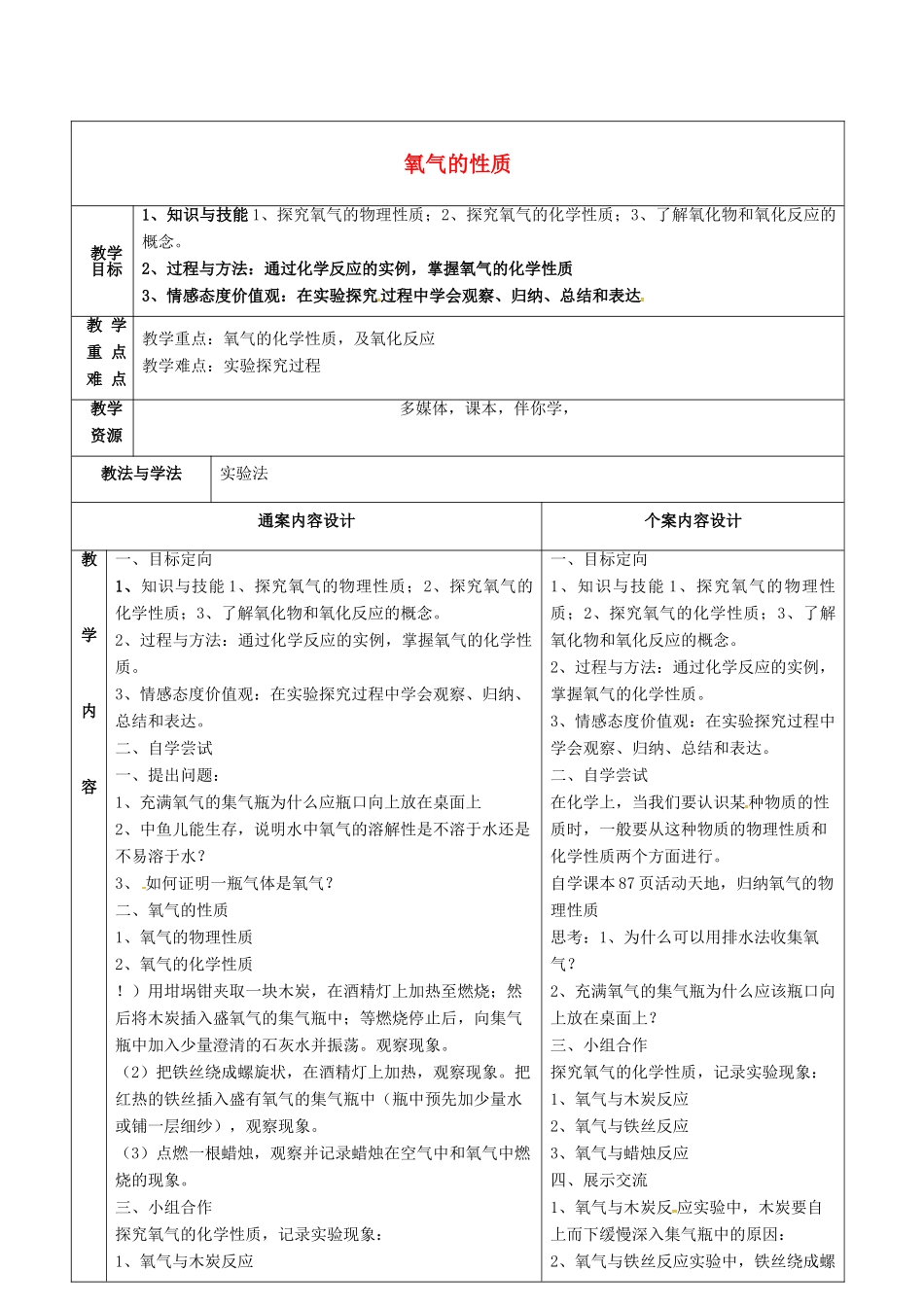 八年级化学全册 4.2《氧气》氧气的性质教案2 （新版）鲁教版五四制-鲁教版五四制初中八年级全册化学教案_第1页