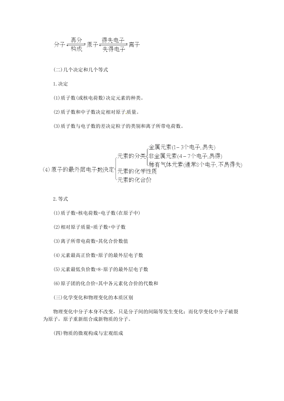 江苏省大丰市万盈二中九年级化学《物质的组成和结构》教案 人教新课标版_第3页
