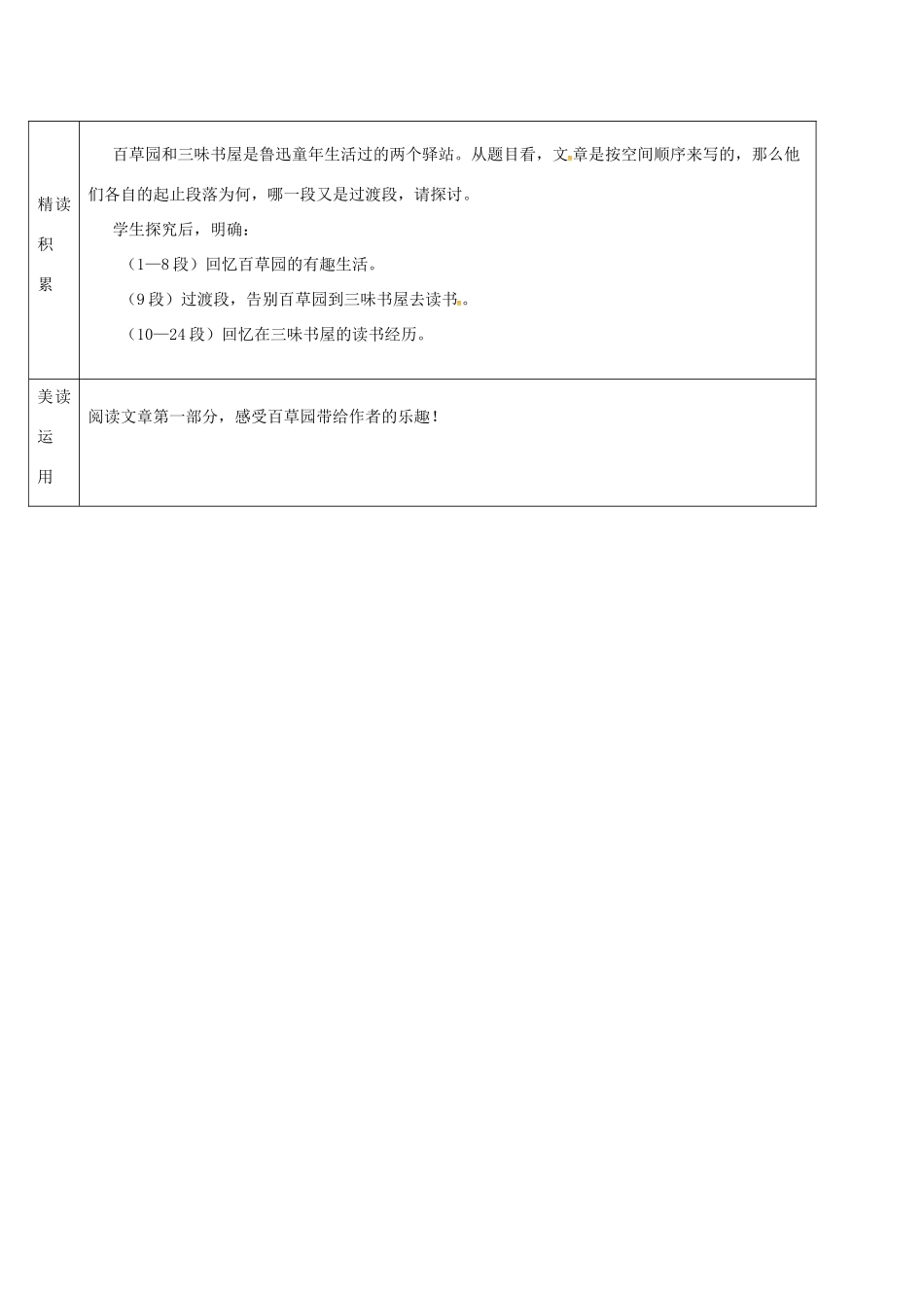 吉林省农安县七年级语文上册 第三单元 9 从百草园到三味书屋导学案1 新人教版-新人教版初中七年级上册语文学案_第2页
