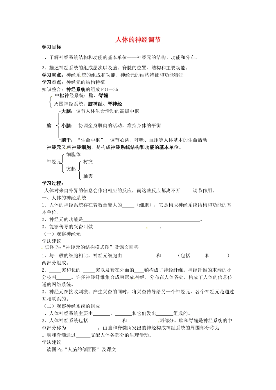 江苏省徐州市沛县杨屯中学八年级生物上册 15.1 人体的神经调节讲学稿1（无答案） 苏科版_第1页