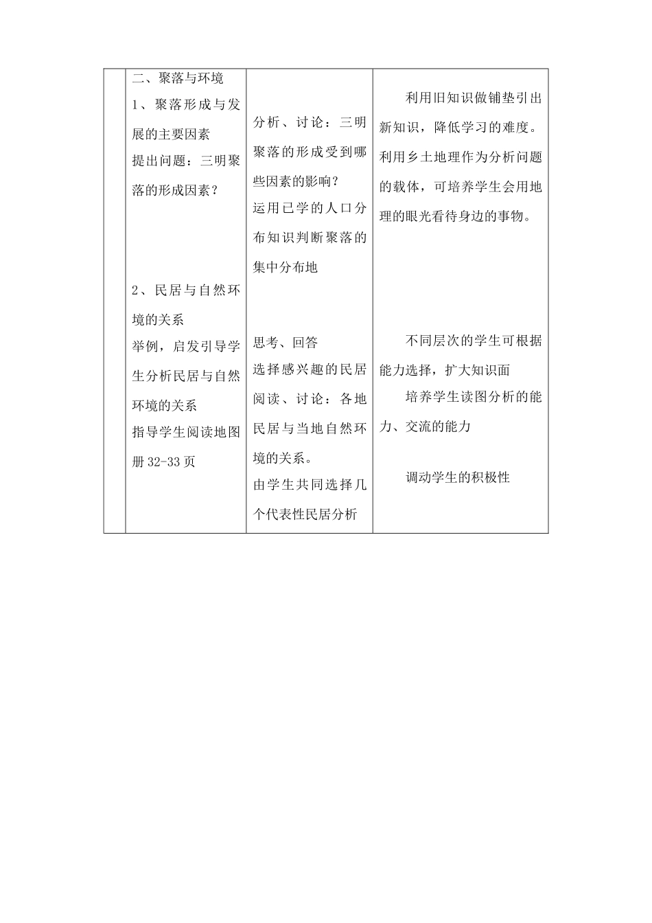 新人教版七年级地理上册 人类的居住地--聚落(4)_第3页