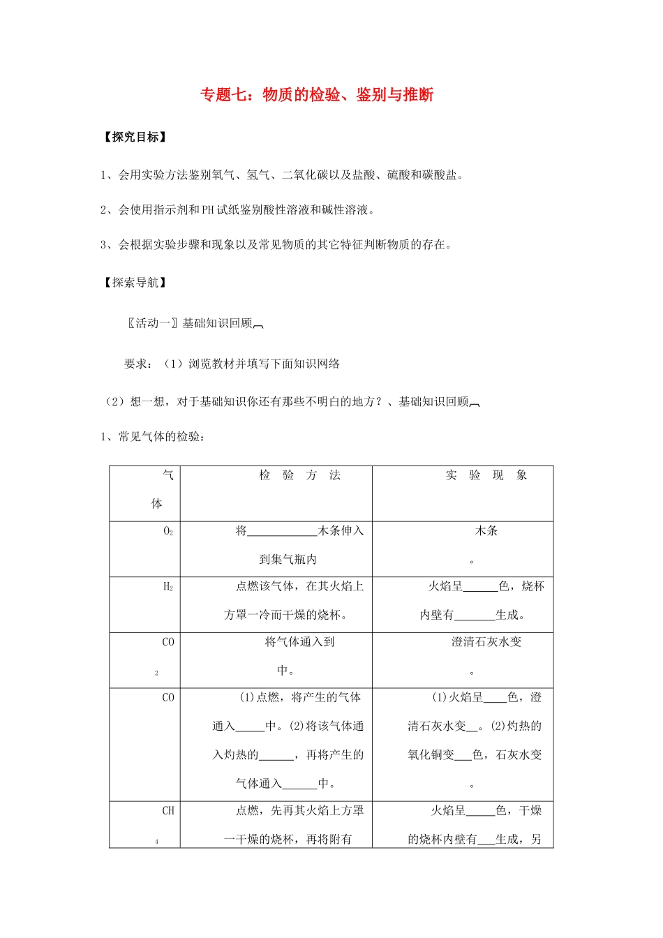 九年级化学专题七：检验、鉴别与推断（无答案）全国通用_第1页