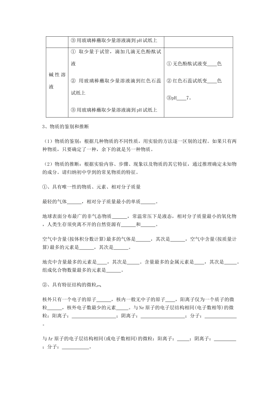九年级化学专题七：检验、鉴别与推断（无答案）全国通用_第3页