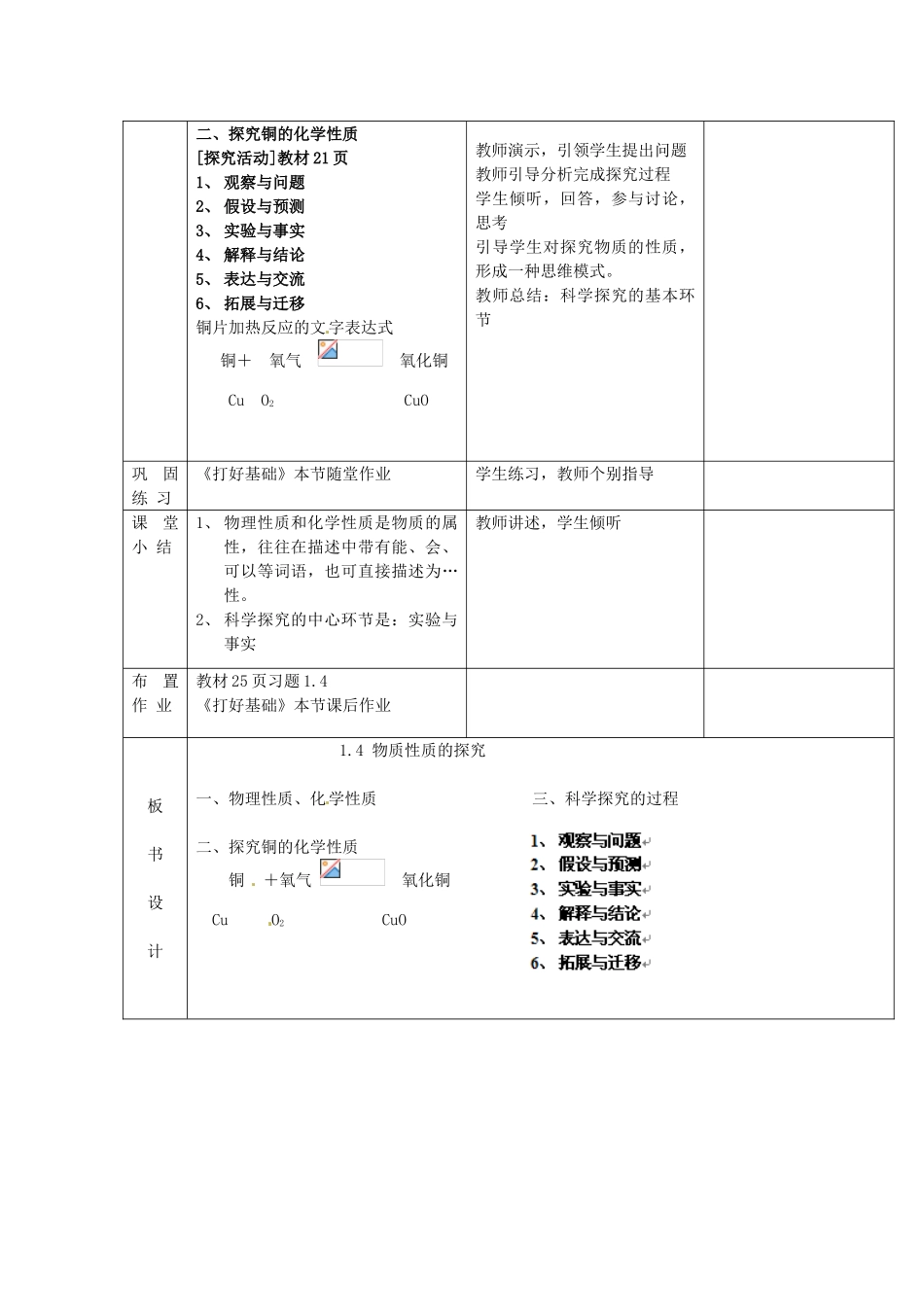 辽宁省凌海市石山初级中学九年级化学上册《第一章 大家都来学化学》1.4 物质性质的探究教案 粤教版_第2页