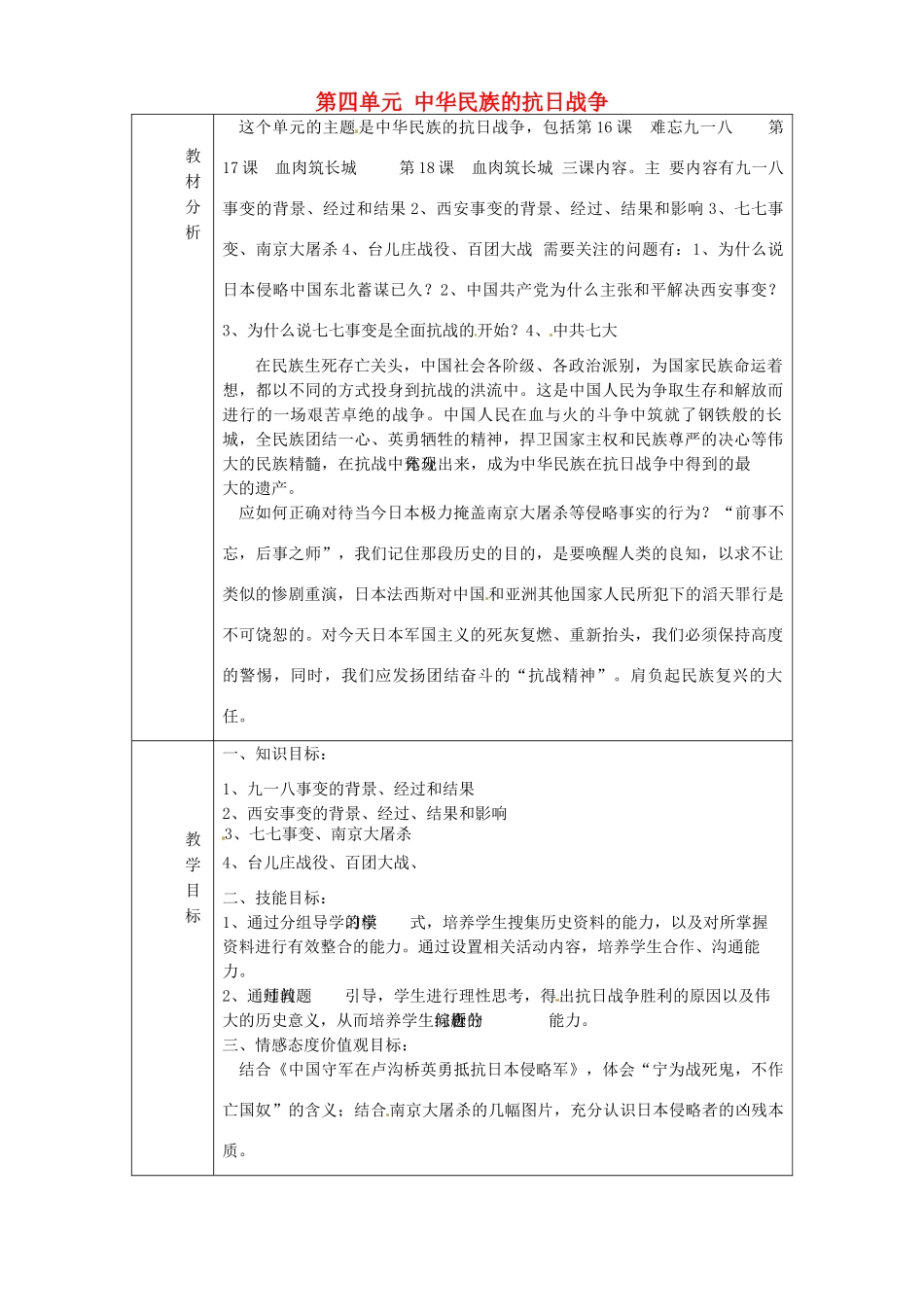 山东省淄博市临淄区第八中学八年级历史上册《第四单元 中华民族的抗日战争》教案 新人教版_第1页