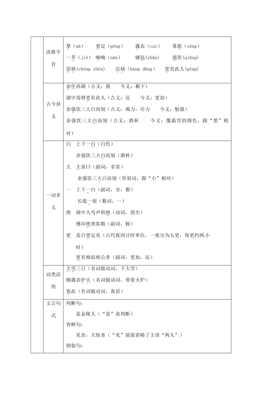 四川省安岳县九年级语文上册 第三单元 12 湖心亭看雪导学案 新人教版-新人教版初中九年级上册语文学案_第2页