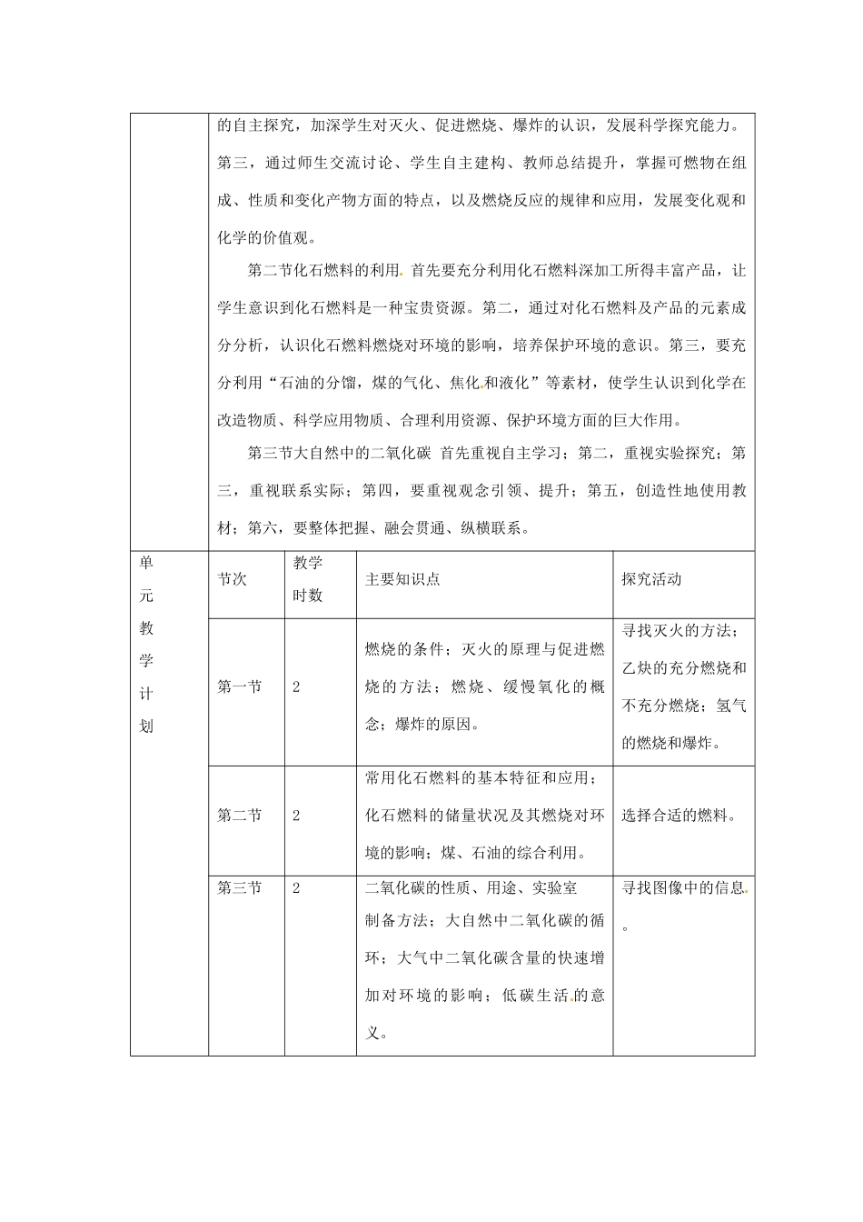 山东省枣庄市第四十二中学九年级化学上册 第六单元《燃烧与燃料》教案（1） 新人教版_第2页