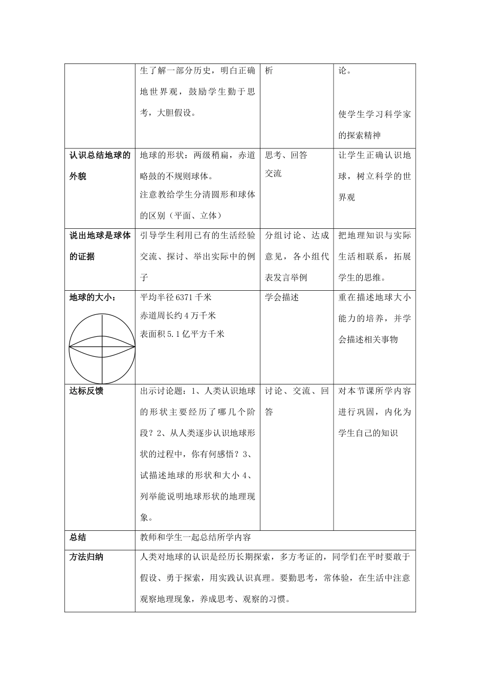 江苏省泗阳实验初中七年级地理上册 2.1《认识地球》教案（1） 湘教版_第2页