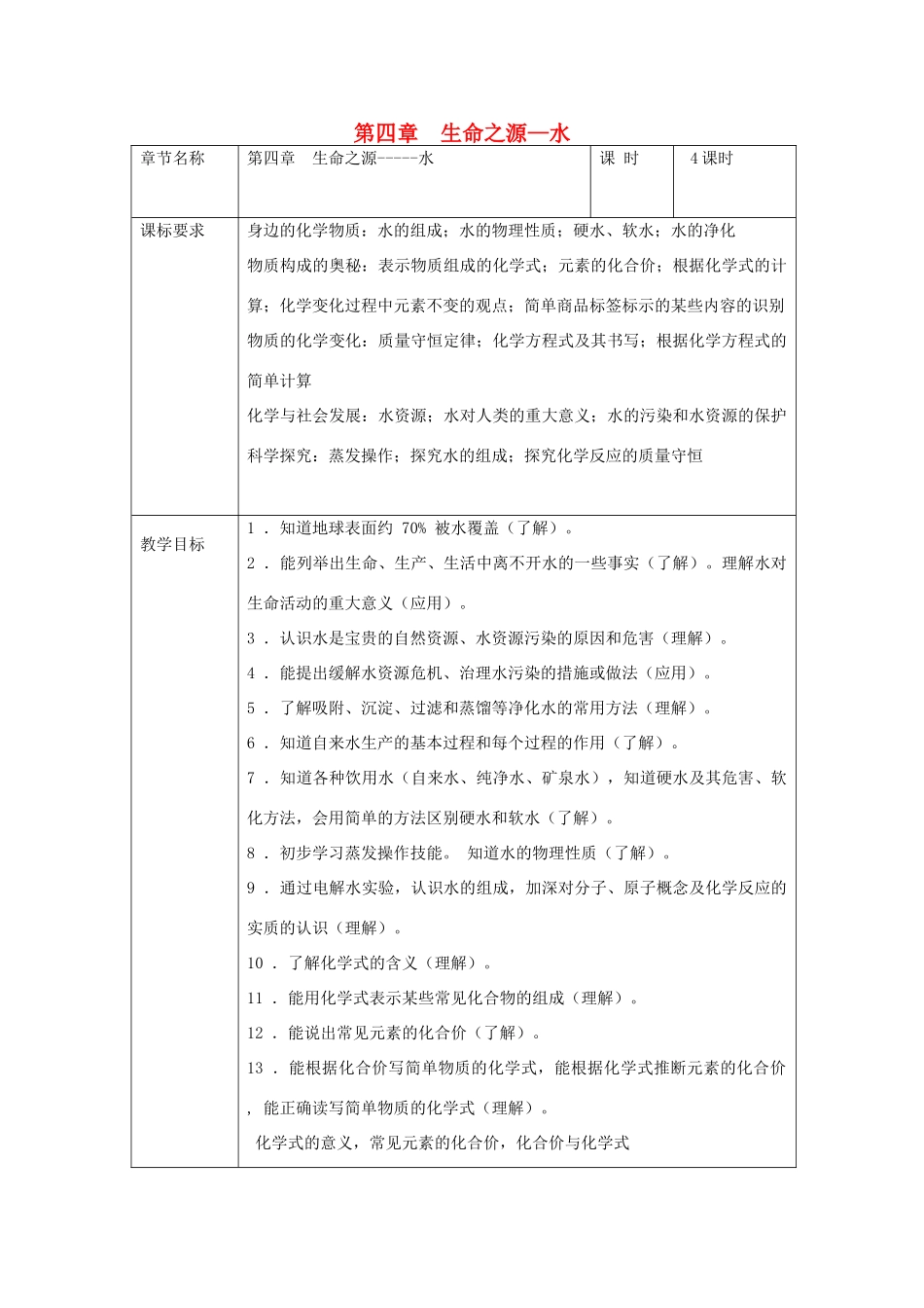 内蒙古牙克石市中考化学 第四章 生命之源—水复习教案-人教版初中九年级全册化学教案_第1页