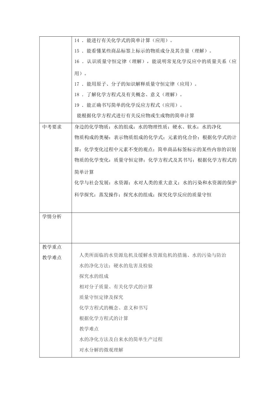内蒙古牙克石市中考化学 第四章 生命之源—水复习教案-人教版初中九年级全册化学教案_第2页