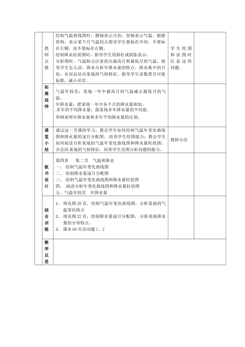 山东省邹平县实验中学七年级地理上册 气候资料的表示方法教案 湘教版_第2页