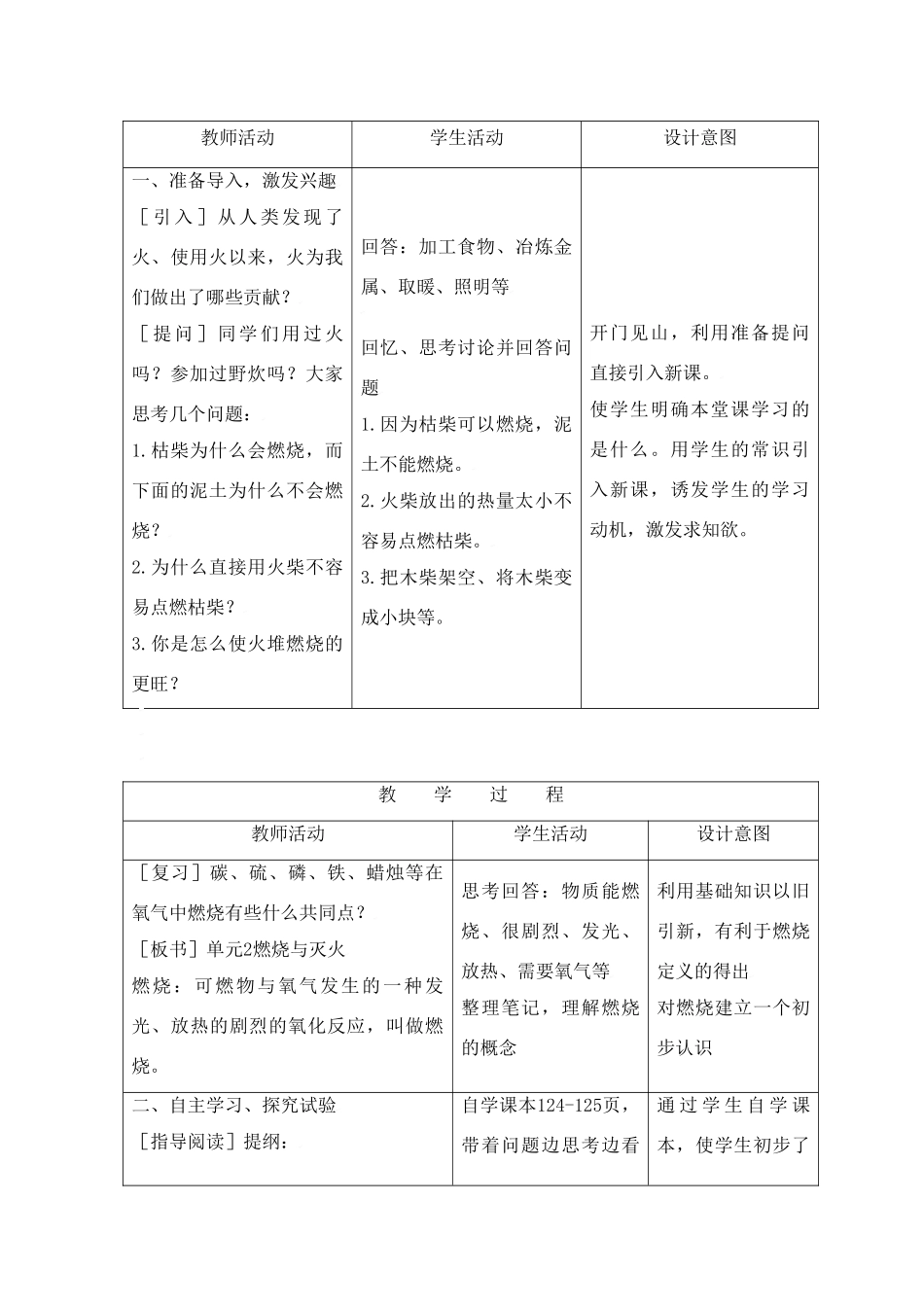 九年级化学上册专题6单元2 燃烧与灭火教案湘教版_第2页