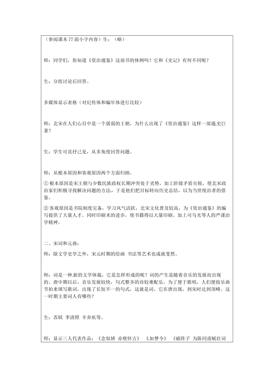 江苏省太仓市第二中学七年级历史下册 14 灿烂的宋元文化（二）教案 新人教版_第2页