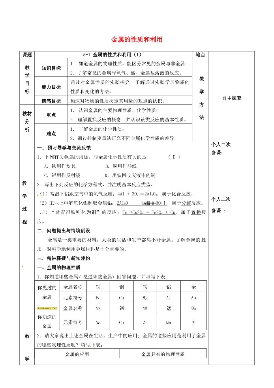 江苏省苏州市太仓市城厢镇九年级化学全册 第五章 金属的冶炼与利用 5.1 金属的性质和利用教案1 （新版）沪教版-（新版）沪教版初中九年级全册化学教案_第1页