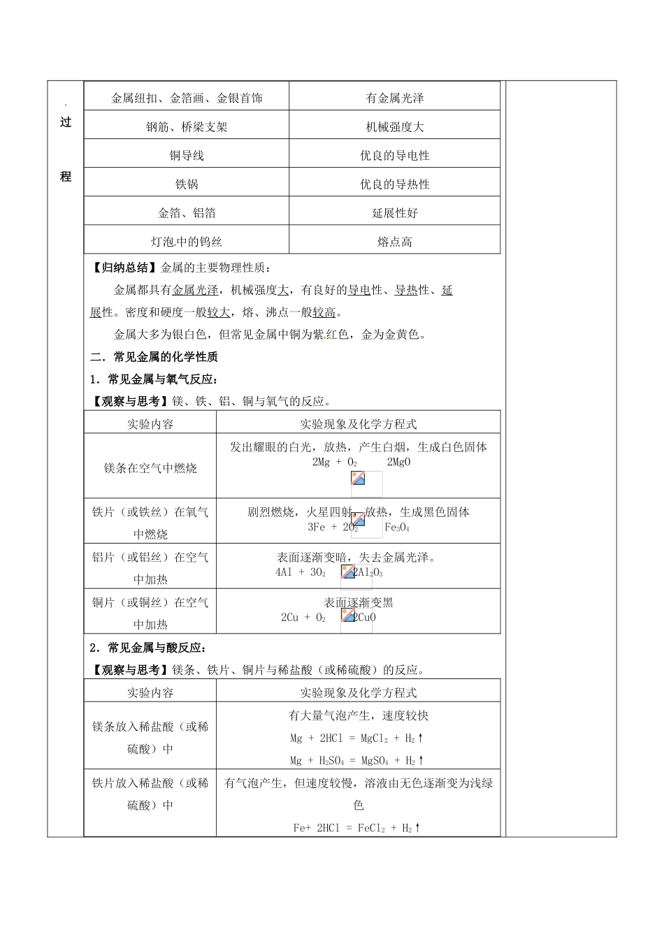 江苏省苏州市太仓市城厢镇九年级化学全册 第五章 金属的冶炼与利用 5.1 金属的性质和利用教案1 （新版）沪教版-（新版）沪教版初中九年级全册化学教案_第2页