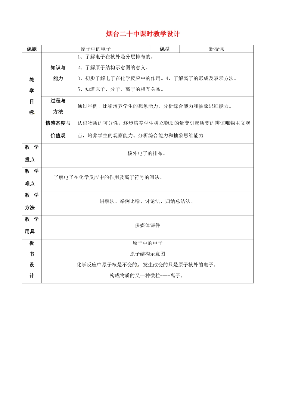 山东省烟台20中九年级化学《原子中的电子》教学设计_第1页